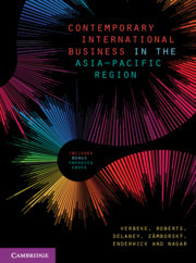 Contemporary International Business in the Asia-Pacific Region