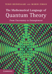 The Mathematical Language of Quantum Theory