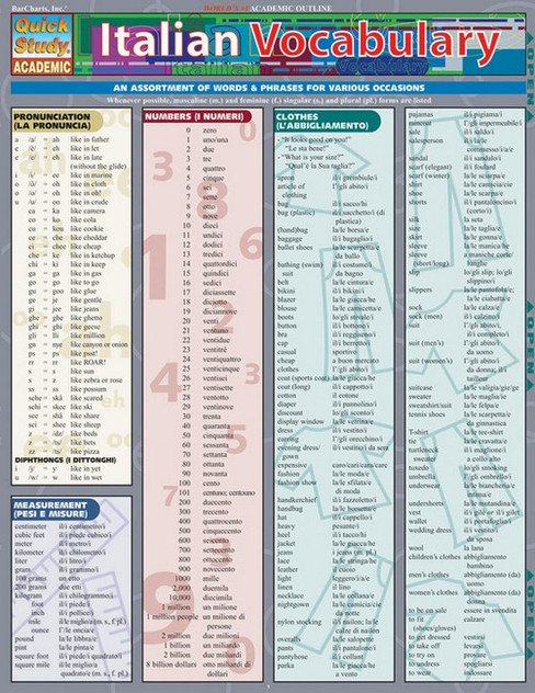 Italian Vocabulary Italian Vocabulary