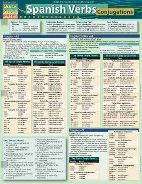 Spanish Verbs - Conjugations Spanish Verbs - Conjugations