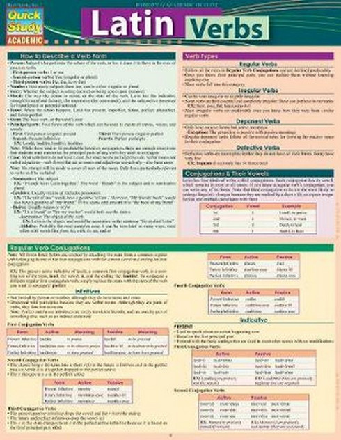 Latin Verbs Latin Verbs