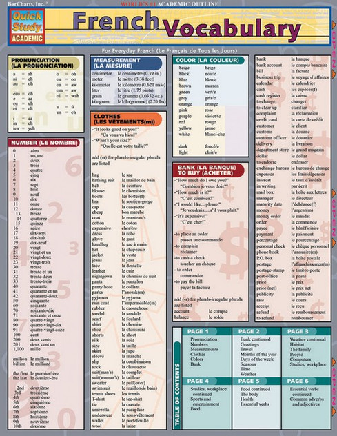 French Vocabulary French Vocabulary