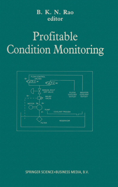 Profitable Condition Monitoring