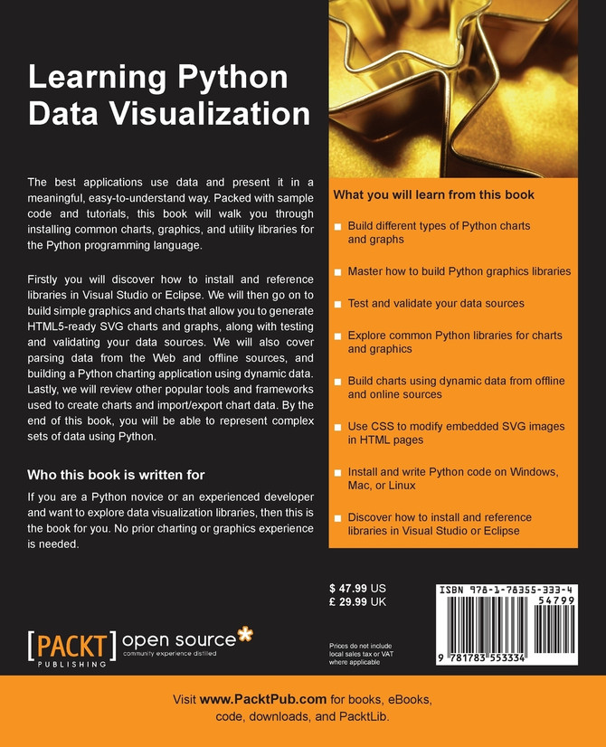 Learning Python Data Visualization