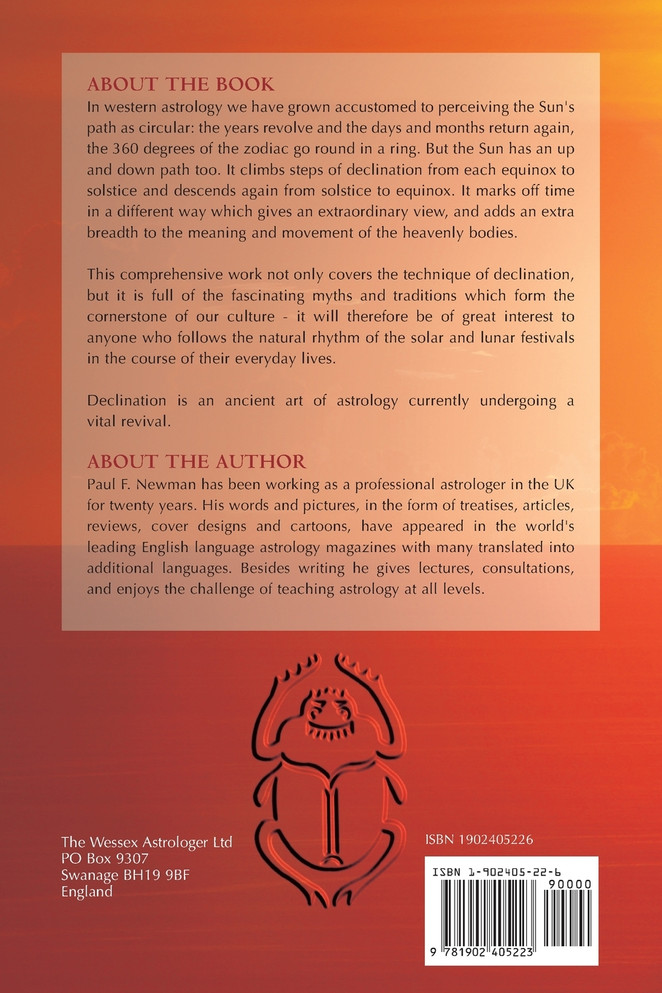 Declination in Astrology