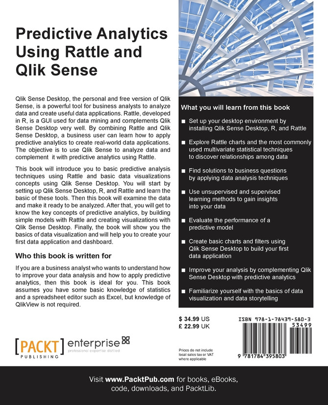 Predictive Analytics using Rattle and Qlik Sense