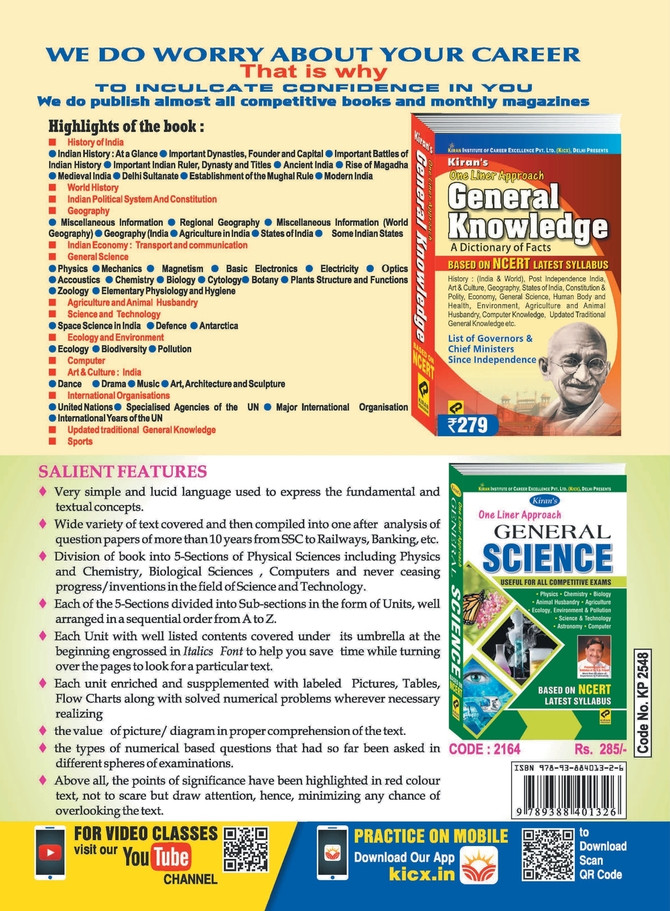SSC Matric Level Multi Tasking Sol. Papers E
