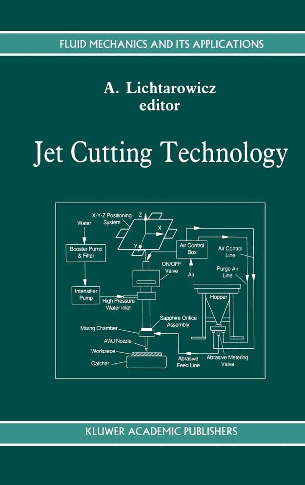 Jet Cutting Technology