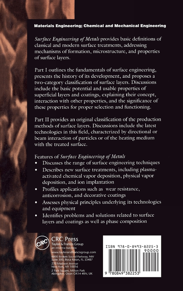 Surface Engineering of Metals