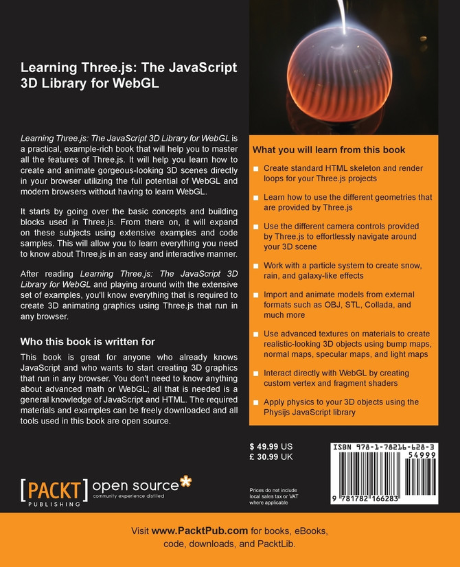 Learning Three.Js