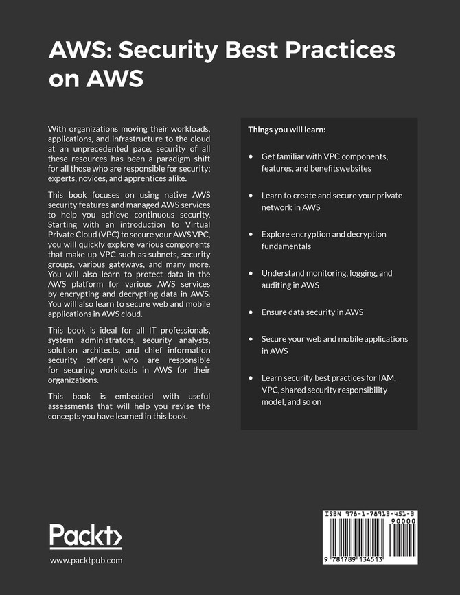 AWS