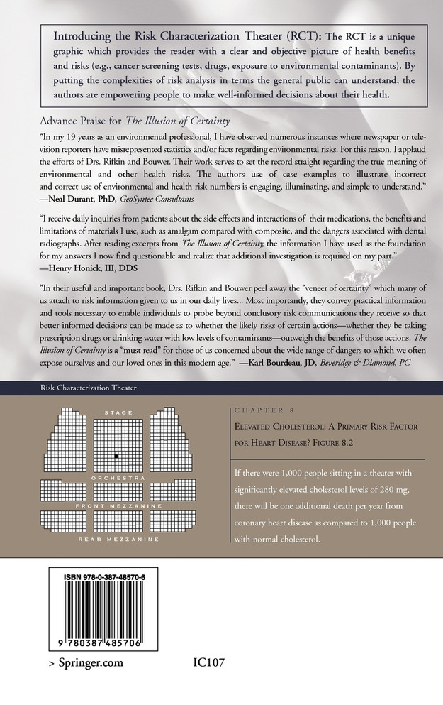 The Illusion of Certainty