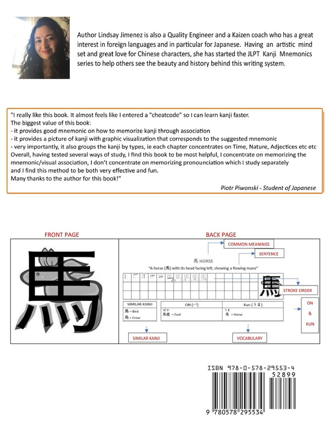 JAPANESE KANJI MNEMONICS JLPT N3