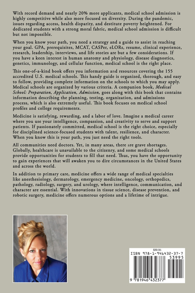 Medical School Profiles