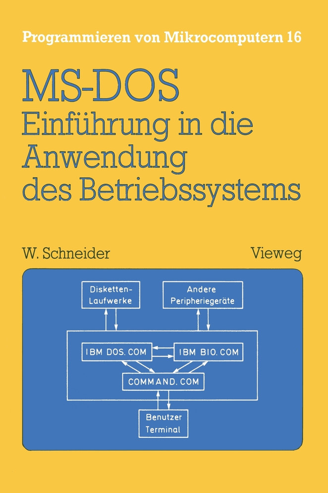 Einführung in die Anwendung des Betriebssystems MS-DOS