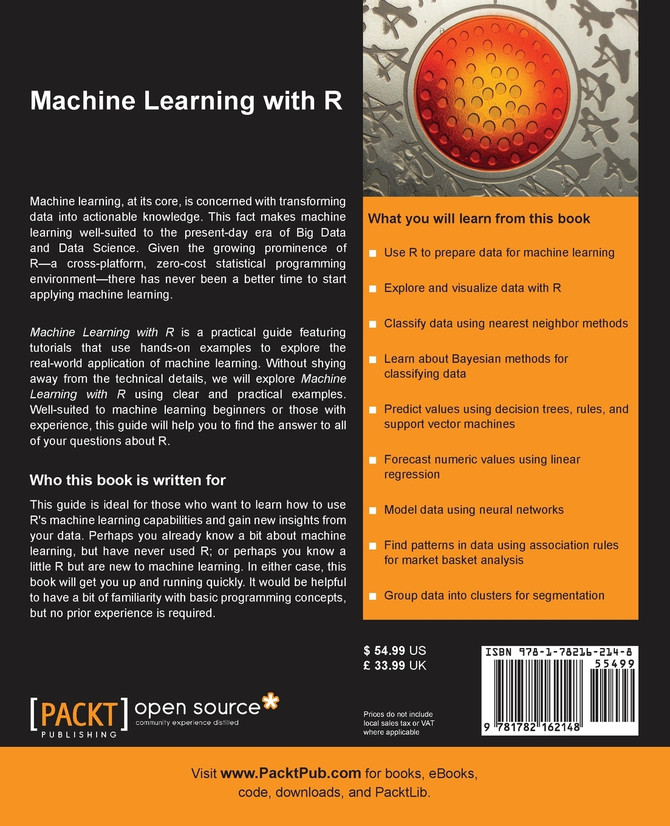 Machine Learning with R