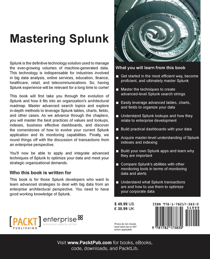 Mastering Splunk