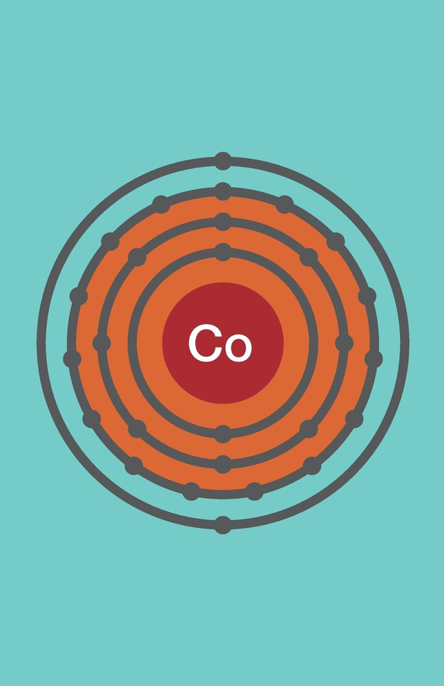 Cobalt Review