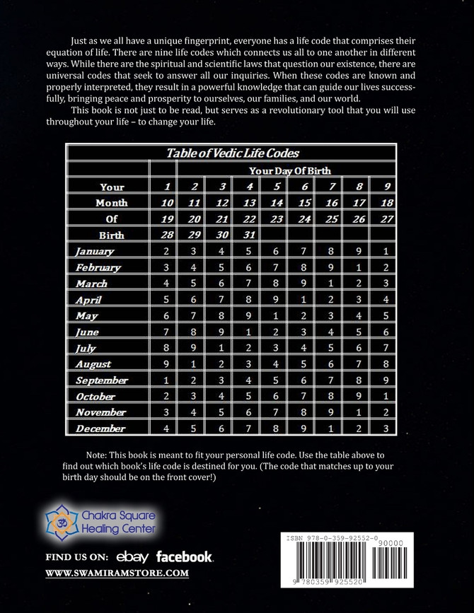 LIFECODE #5 YEARLY FORECAST FOR 2020 NARAYAN