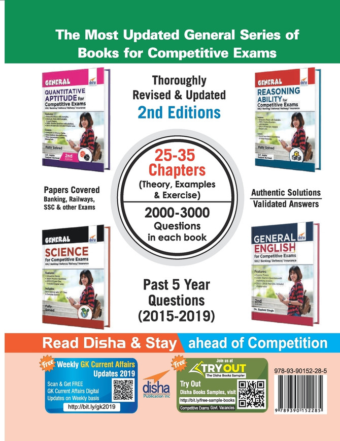 General Awareness for Competitive Exams - SSC/ Banking/ Defence/ Railway/ Insurance