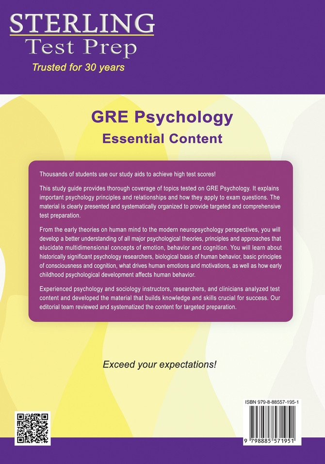 GRE Psychology