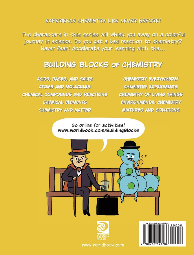 Chemistry Experiments