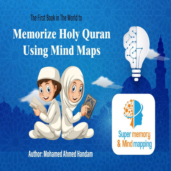 Mind  mapping book to  memorize the Holy Quan