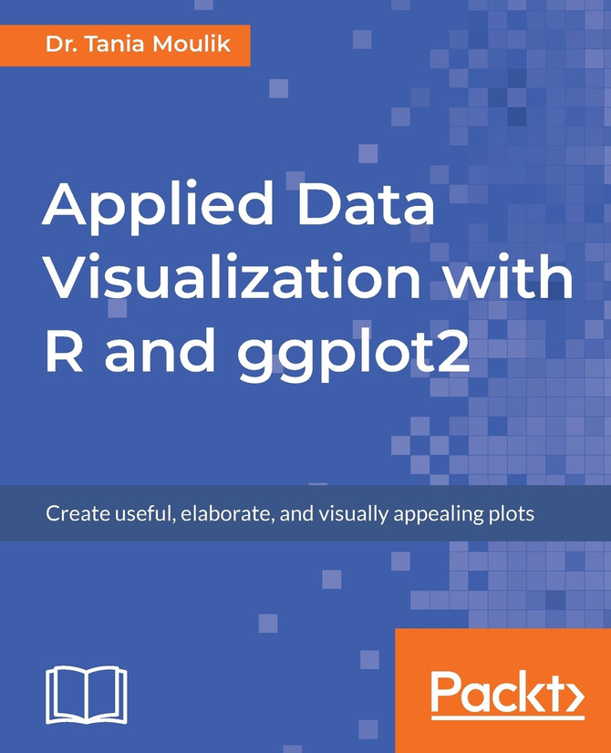 Applied Data Visualization with R and ggplot2