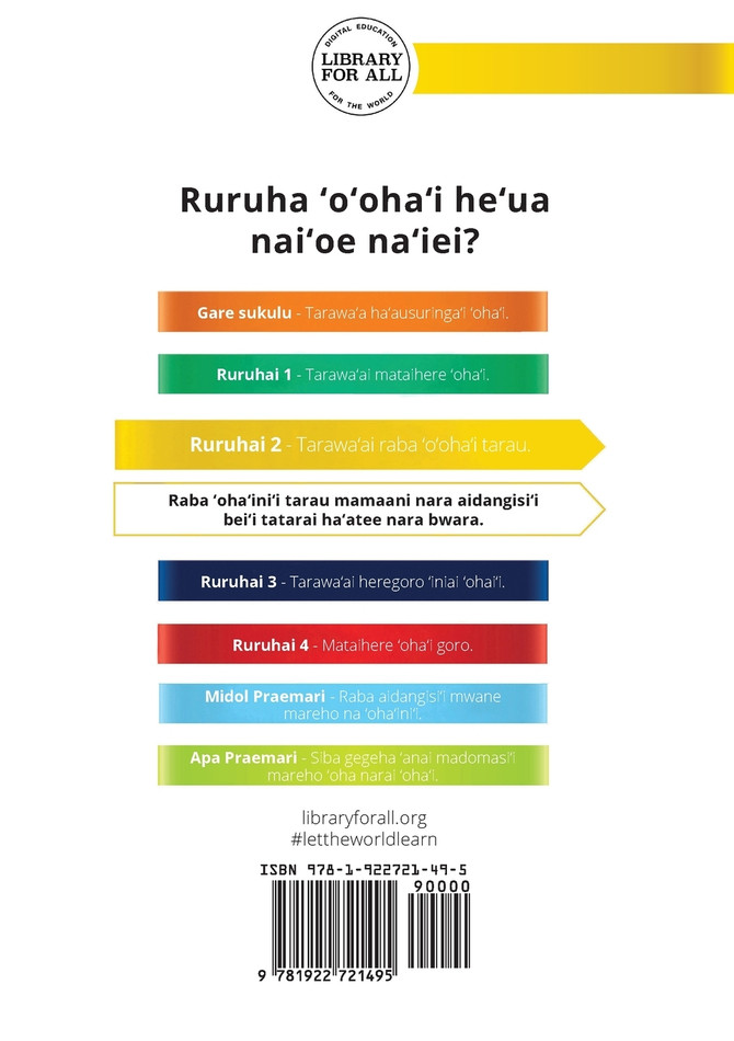 Every Day At School - Sukulu 'Ado Dangi