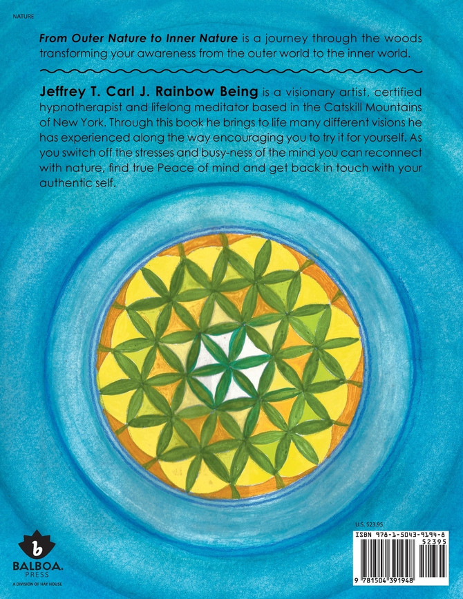 From Outer Nature to Inner Nature