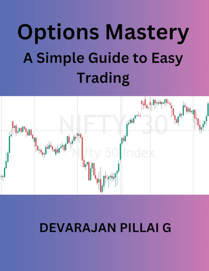 Options Mastery