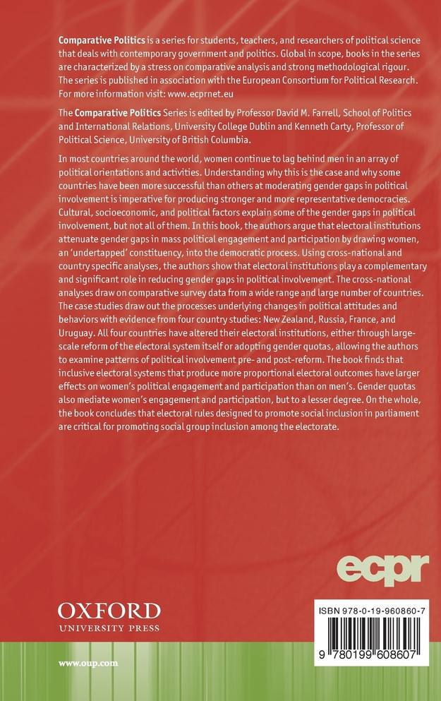The Gendered Effects of Electoral Institutions