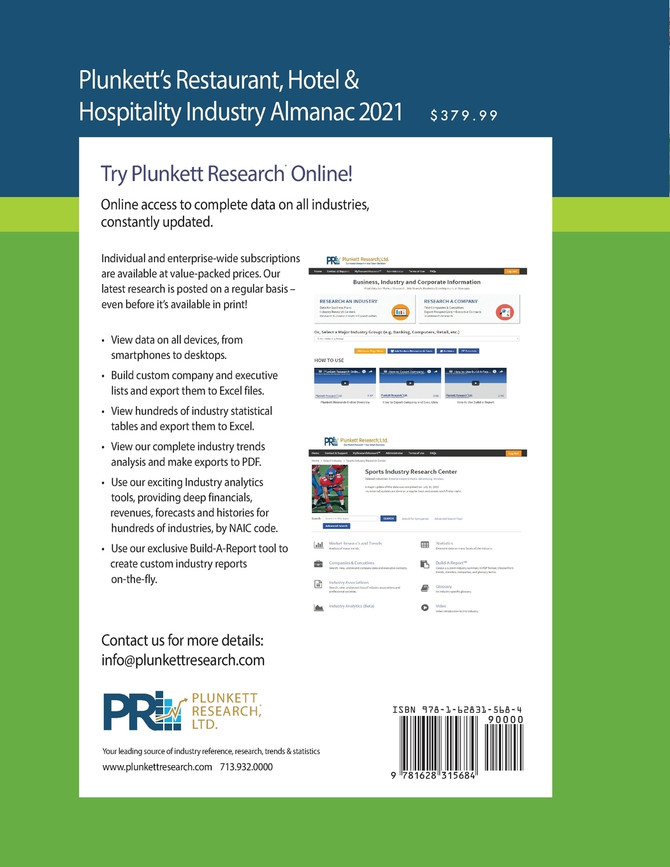 Plunkett's Restaurant, Hotel & Hospitality Industry Almanac 2021