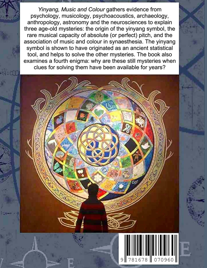 Yinyang, Music and Colour