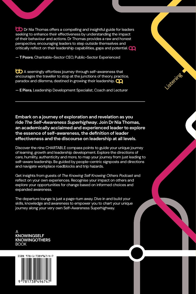 The Self-Awareness Superhighway