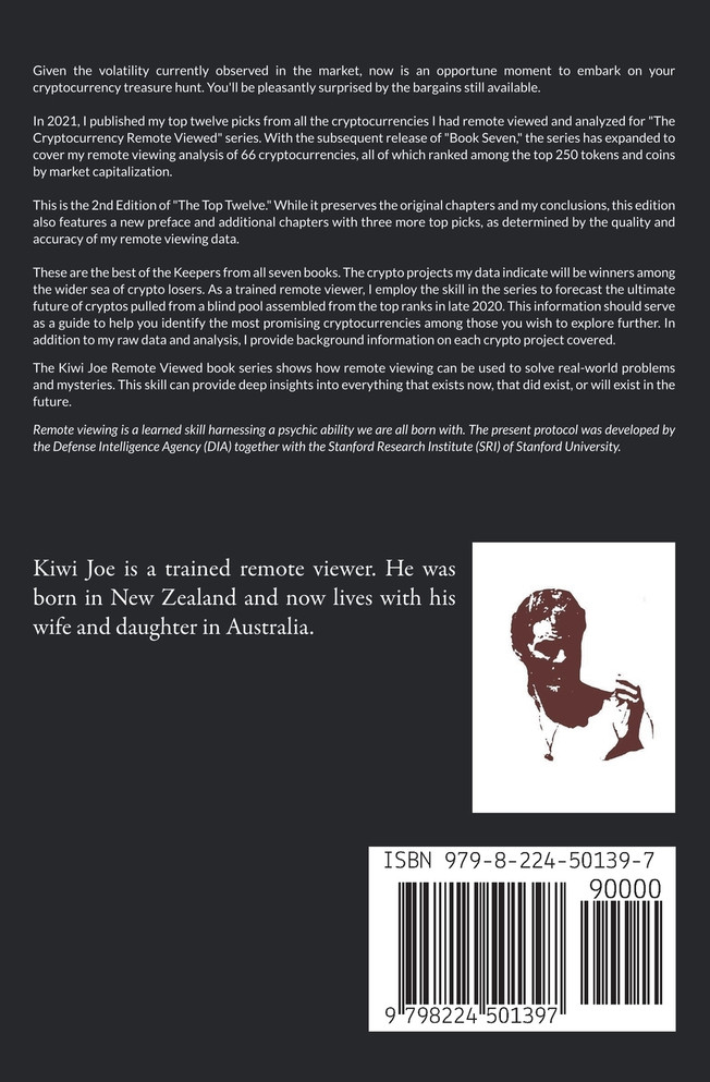 Cryptocurrency Remote Viewed