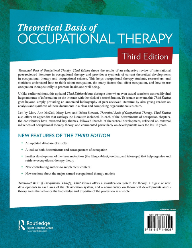 Theoretical Basis of Occupational Therapy
