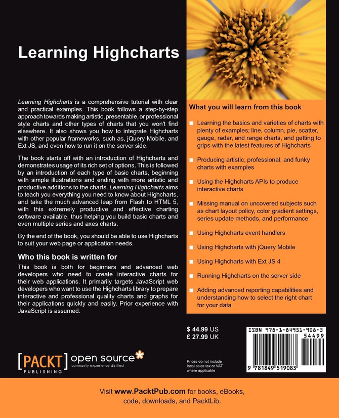 Learning Highcharts