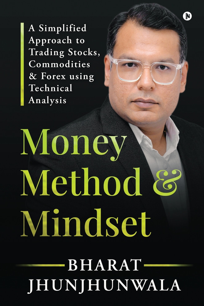 Money Method and Mindset