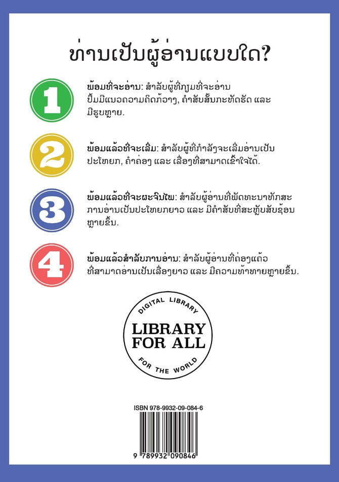 Looking For Fish / ໄປຫາປາ