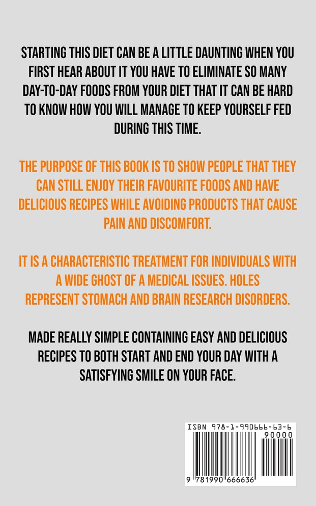 Fodmap Diet