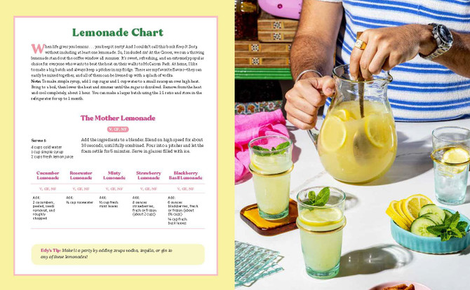 Keep It Zesty: A Celebration of Lebanese Flavors & Culture from Edy's Grocer