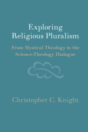 Exploring Religious Pluralism