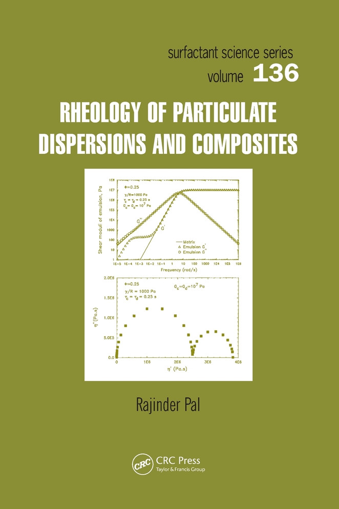 Rheology of Particulate Dispersions and Composites
