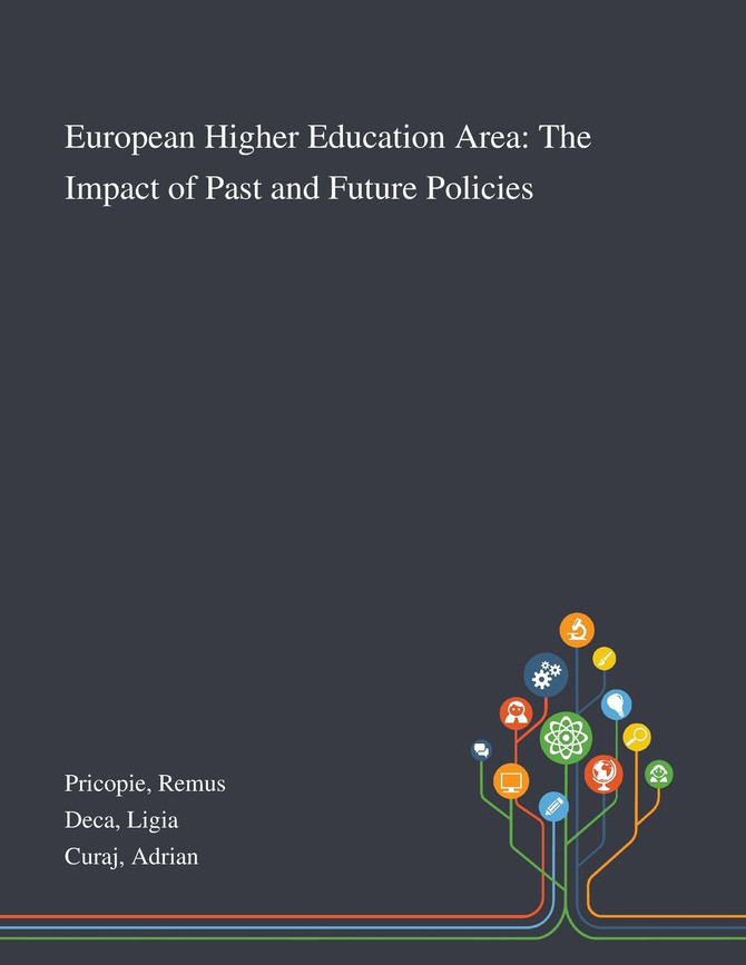 European Higher Education Area