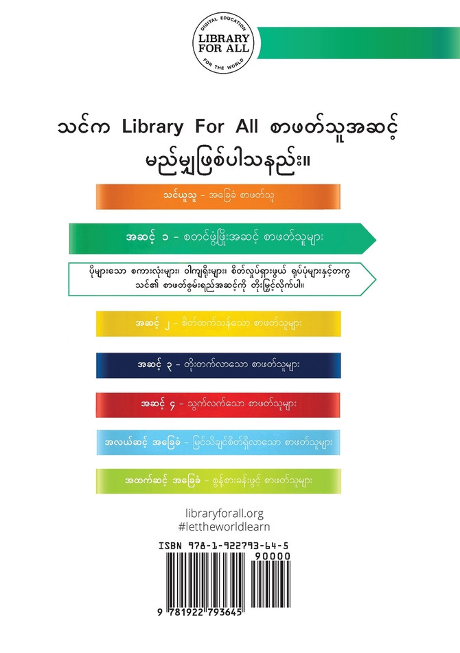 The Rainbow - သက်တံ