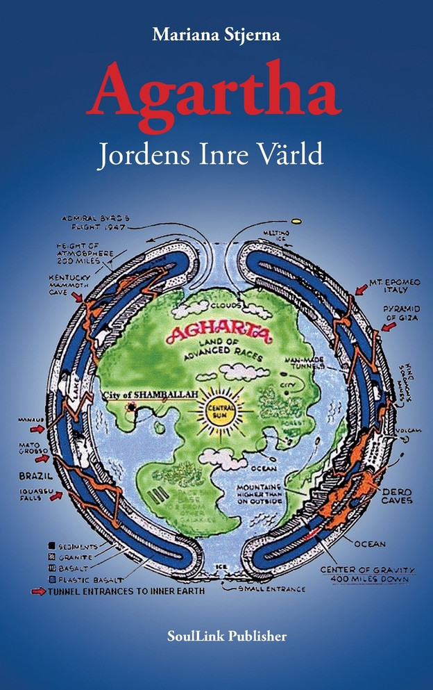 Agartha, Jordens Inre Värld