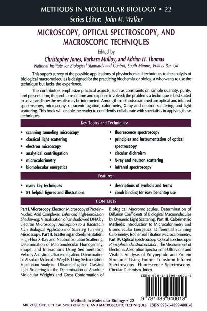 Microscopy, Optical Spectroscopy, and Macroscopic Techniques
