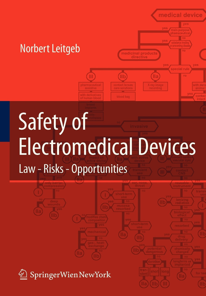 Safety of Electromedical Devices