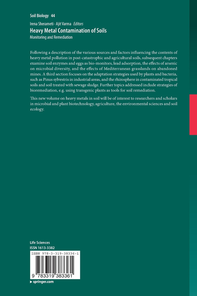 Heavy Metal Contamination of Soils